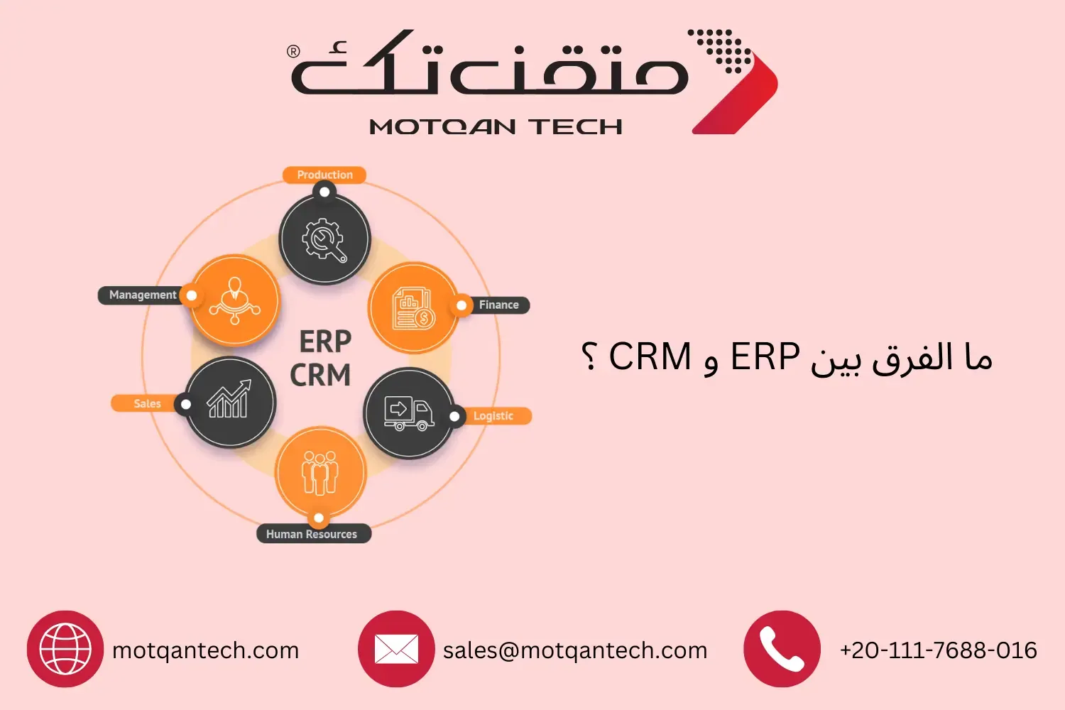 الفرق بين ERP و CRM