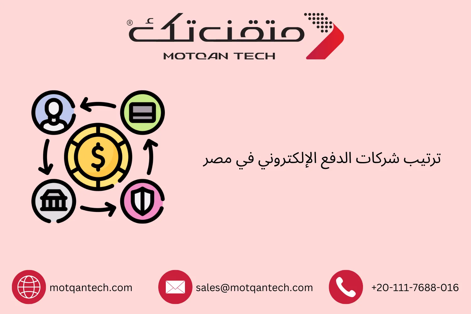 ترتيب شركات الدفع الإلكتروني في مصر
