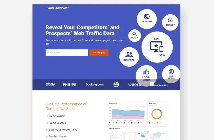 SEMRush